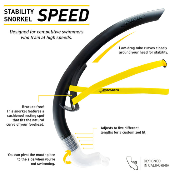 STABILITY SNORKEL